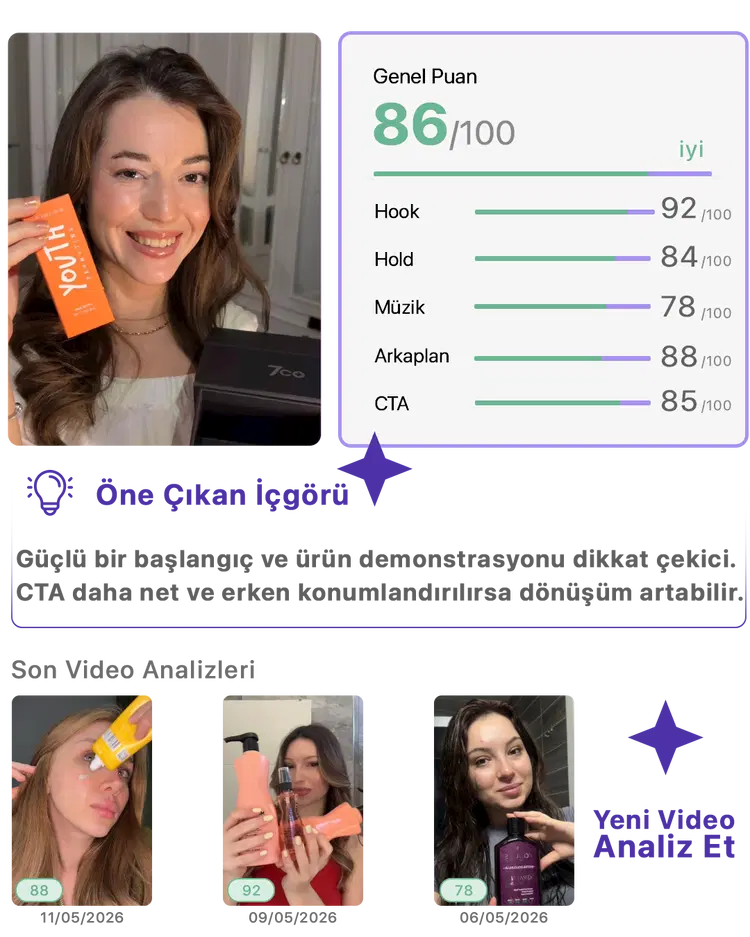 Video Analizi örneği